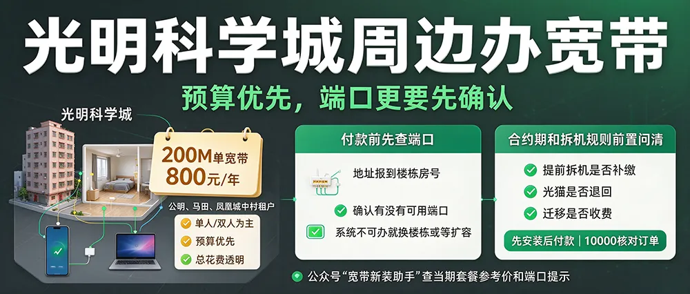 光明公明、马田城中村宽带：科学城租户的200M选择与端口查询指南